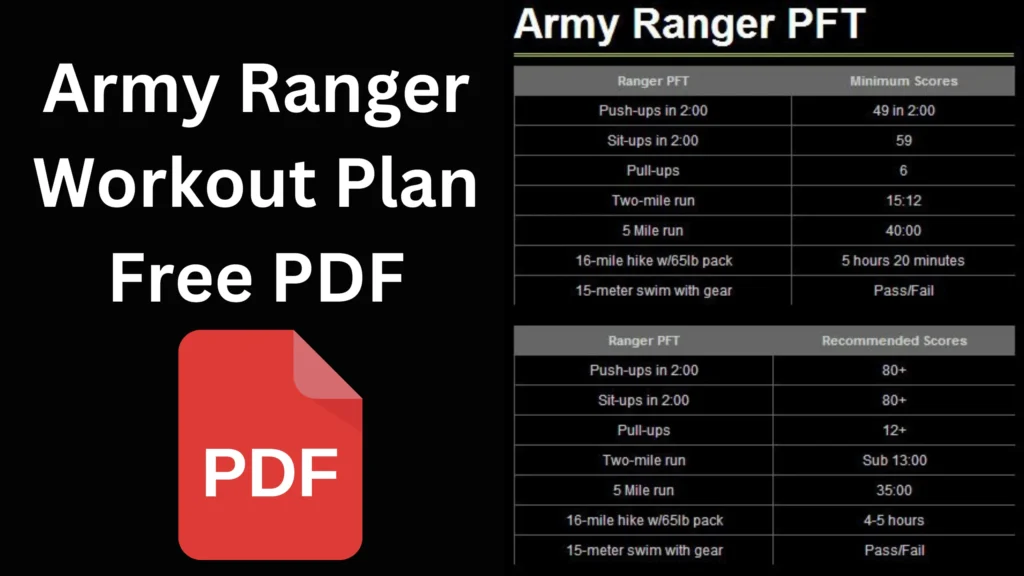 Army Ranger Workout Plan Free PDF