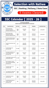 SSC calendar 2025 pdf