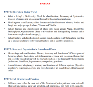 NEET syllabus 2025 Pdf